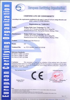 Certificates
