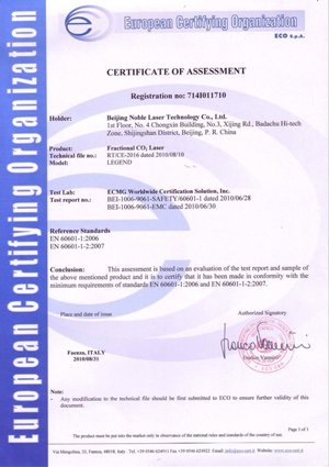 Certificates