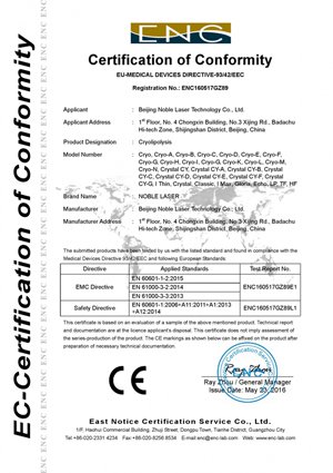 Certificates