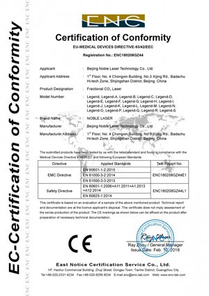 Certificates
