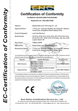 Certificates