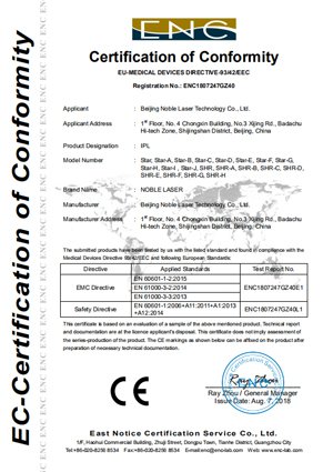 Certificates