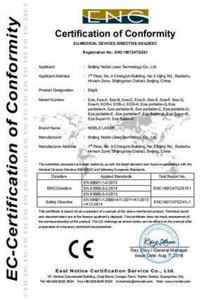 Certificates