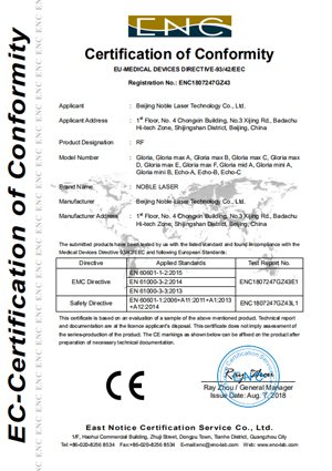 Certificates