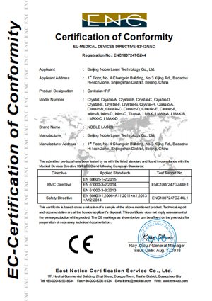 Certificates